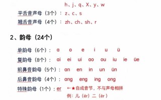 一年级册语文拼音知识点超全集锦_-【免费下载-高清无水印】【语文电子版可打印】