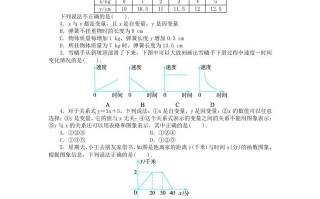 2023-2024学年七年级册数学第4章变量之间的关系单元测试卷及答案北师大版-【免费下载-高清无水印】【数学电子版可打印】