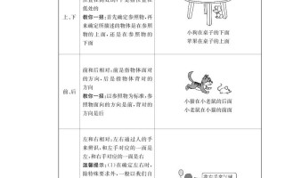 一数学_2单元知识总结-【免费下载-高清无水印】【数学电子版可打印】