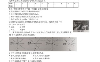 2020-2021学年辽宁省铁岭市西丰县八年级学期期中物理试题及答案-【免费下载-高清无水印】【物理电子版可打印】