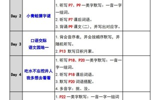 —年级册语文期末复习计划-【免费下载-高清无水印】【语文电子版可打印】