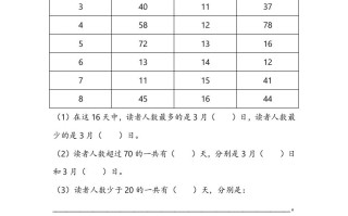 三年级数学册9.2简单的数据排序和分组-【免费下载-高清无水印】【数学电子版可打印】