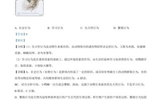 2022年 山西省晋中市中考生物真题-【免费下载】