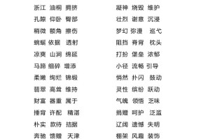 四语文重点词语归类汇总-【免费下载-高清无水印】【语文电子版可打印】