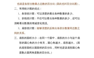 六年级数学册第5单元归纳总结-【免费下载-高清无水印】【数学电子版可打印】