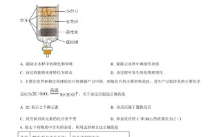 2023年内蒙古包头市中考化学真题 -【免费下载】