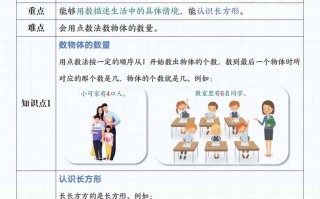一年级册数学重点知识汇总-【免费下载-高清无水印】【数学电子版可打印】