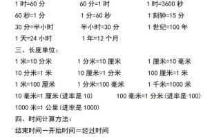 三年级册数学必背公式汇总-【免费下载-高清无水印】【数学电子版可打印】