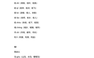 二年级语文册15二课文十一葡萄沟知识点-【免费下载-高清无水印】【语文电子版可打印】