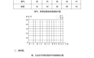 六年级数学册第4课时身高的变化-【免费下载-高清无水印】【数学电子版可打印】