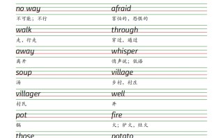  2025春新版三外研版英语单词衡水体字帖-Wordandexpressions-【免费下载】