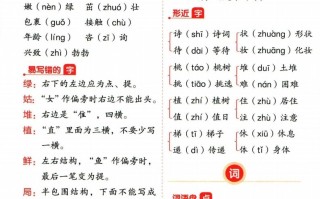 ❤二年级册语文单元总结-【免费下载-高清无水印】【语文电子版可打印】