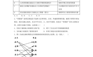 2022年高考历史 试卷-【免费下载】