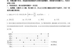 2022 年高考数学试卷-【免费下载】