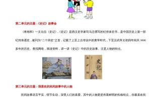 五年级语文册口语交际与习作专项-【免费下载-高清无水印】【语文电子版可打印】