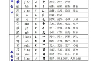 二年级语文册一类生字+二类生字 -【免费下载】