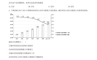 202 2年高考政治试卷-【免费下载】