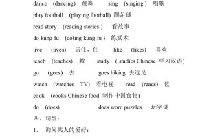 六年级英语册Unit4知识点总结-【免费下载-高清无水印】【英语电子版可打印】