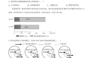  2023年高考地理试卷-【免费下载】