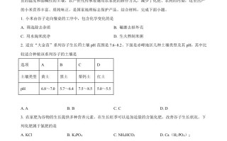 2023年内蒙古赤峰市 中考化学真题-【免费下载】