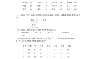 四年级数学册练习题-分类整理数据--【免费下载-高清无水印】【数学电子版可打印】