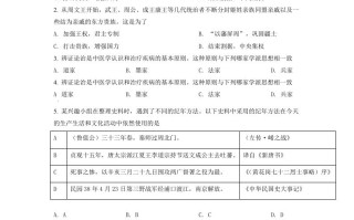 宁 夏2021年中考历史试题-【免费下载】