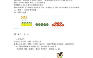 一年级数学册知识点汇总-【免费下载-高清无水印】【数学电子版可打印】