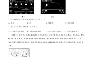 2022年内蒙古包头市中考地理真题-【免费下载-高清无水印】【中考真题电子版可打印】