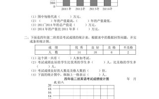 四年级数学册第1课时统计表和简单的条形统计图-【免费下载-高清无水印】【数学电子版可打印】