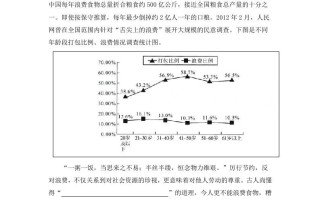 【期末专项知识点专题 ：非连续性文本阅读】六语文-【免费下载】