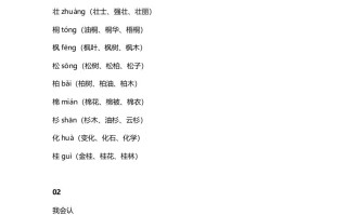 二年级语文册5识字2《树之歌》知识点-【免费下载-高清无水印】【语文电子版可打印】