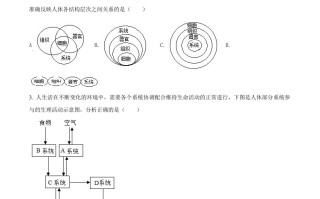  2022年湖北省随州市中考生物真题-【免费下载】