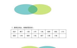 三年级数学册广角集合练习-【免费下载-高清无水印】【数学电子版可打印】
