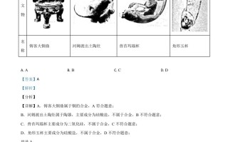 2021年高考化 学试卷-【免费下载】