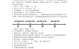 2022-2023学年陕西咸阳泾阳县七年级册历史期中试卷及答案-【免费下载-高清无水印】【历史电子版可打印】