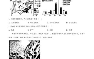 2023年高考 地理试卷-【免费下载】
