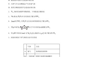 2021年高考化学 试卷-【免费下载】