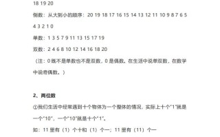 一年级数学册知识点归纳-【免费下载-高清无水印】【数学电子版可打印】