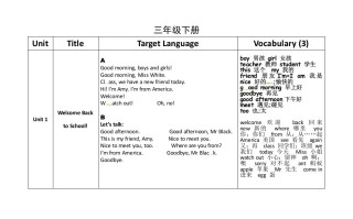 三年级英语册素材-知识整理∣人教-【免费下载-高清无水印】【英语电子版可打印】