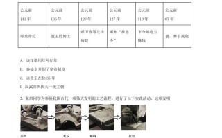 北京市2021年中考历史试题-【免费下载-高清无水印】【中考真题电子版可打印】