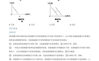 2021 年高考政治试卷-【免费下载】