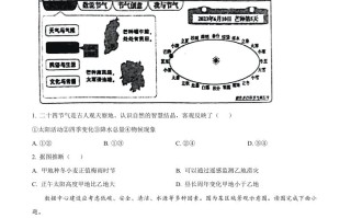 2023年高考地理试卷 -【免费下载】