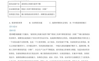 2022年山东省泰 安市中考历史真题-【免费下载】