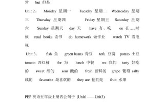 五年级英语册PEP五英册主要知识点-【免费下载-高清无水印】【英语电子版可打印】
