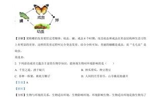 2022年山东省青岛市中考生物真题-【免费下载-高清无水印】【中考真题电子版可打印】