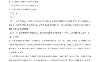 2022年湖北省十堰市结业考试生物试题 -【免费下载】