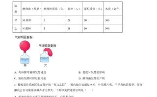 2024年 内蒙古中考生物真题-【免费下载】