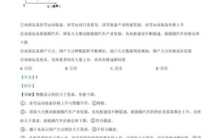 2021年高考政 治试卷-【免费下载】