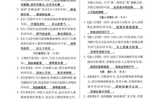 人教部编版语文七年级册基础知识记忆-【免费下载-高清无水印】【语文电子版可打印】