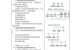 四年级数学册1.四则运算-【免费下载-高清无水印】【数学电子版可打印】